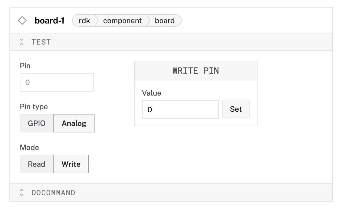 Analogs in the test panel.